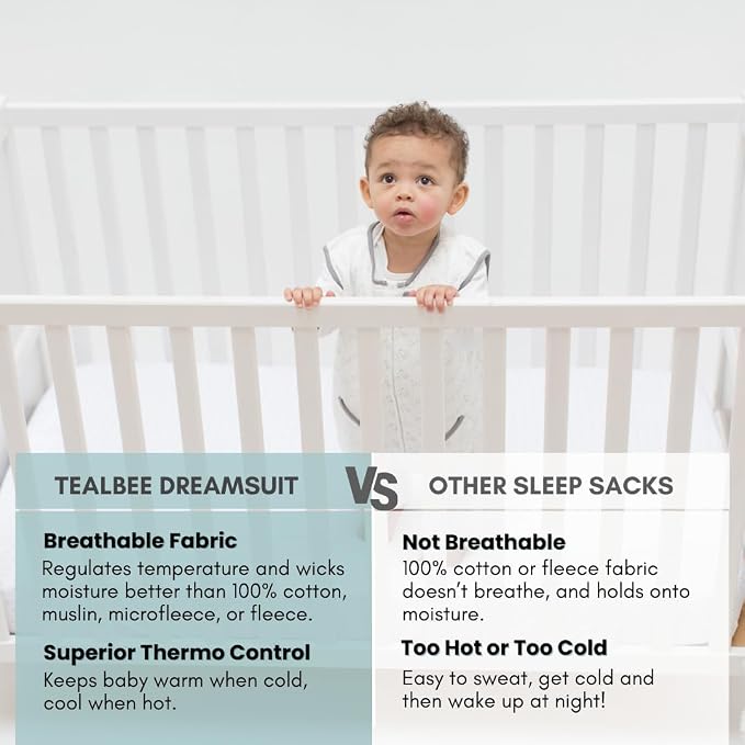 Tealbee Dreamsuit Toddler Sleep Sack - Image 3