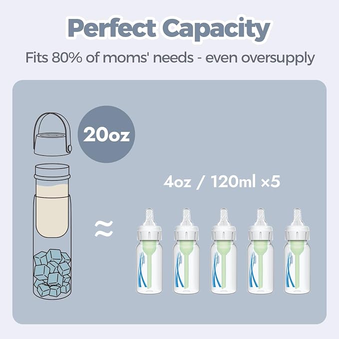HEYTRIP Vacuum Insulated Breastmilk Cooler Bottle, 20oz Stainless Steel - Image 4