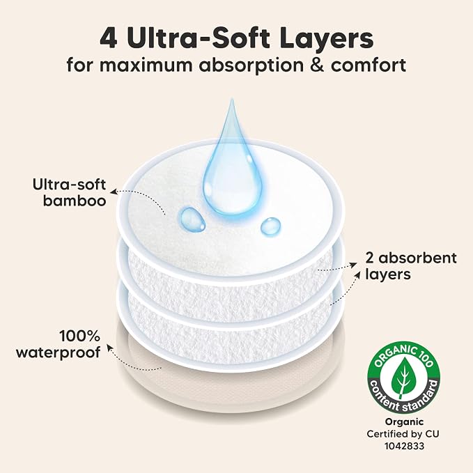 Organic Nursing Pads - Image 2