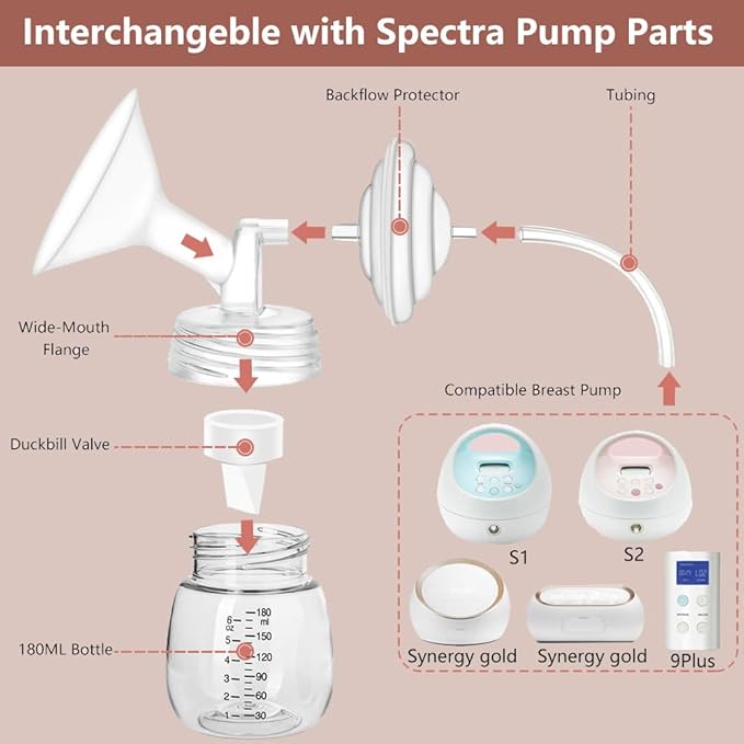 6pcs Duckbill Valves for Spectra S1 Spectra S2 Spectra 9 Plus, Motif Luna - Image 3