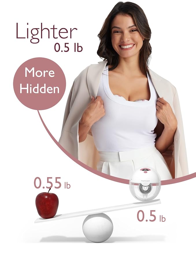 Momcozy M5 Hands-Free Wearable Breast Pump, Double-Sealed Flange - Image 4