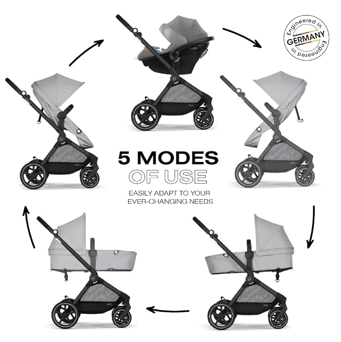 Cybex EOS 5-in-1 Travel System Stroller + Lightweight Aton G Infant Car Seat - Image 3
