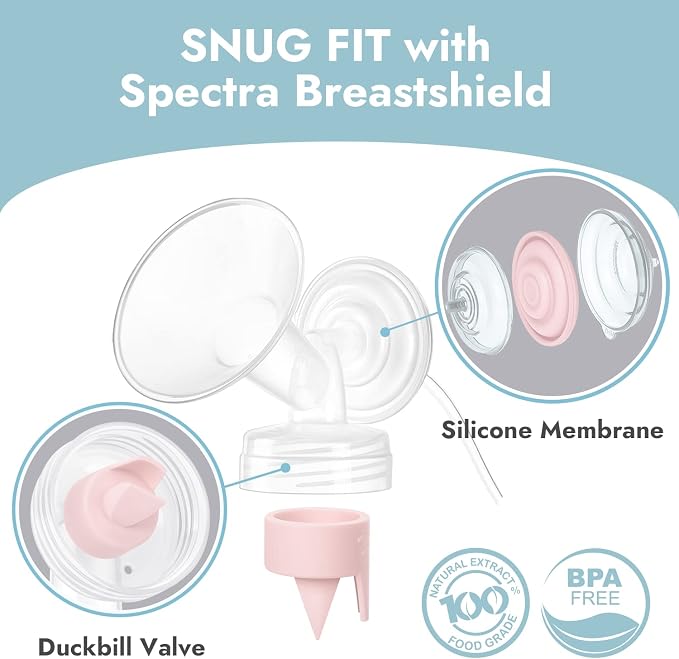 Papablic Duckbill Valves and Silicone Membrane Compatible - Image 3