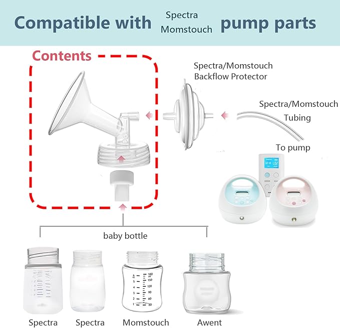 16mm Flange Compatible with Spectra S1 S2 9 Plus Synergy Gold Breastpump - Image 4