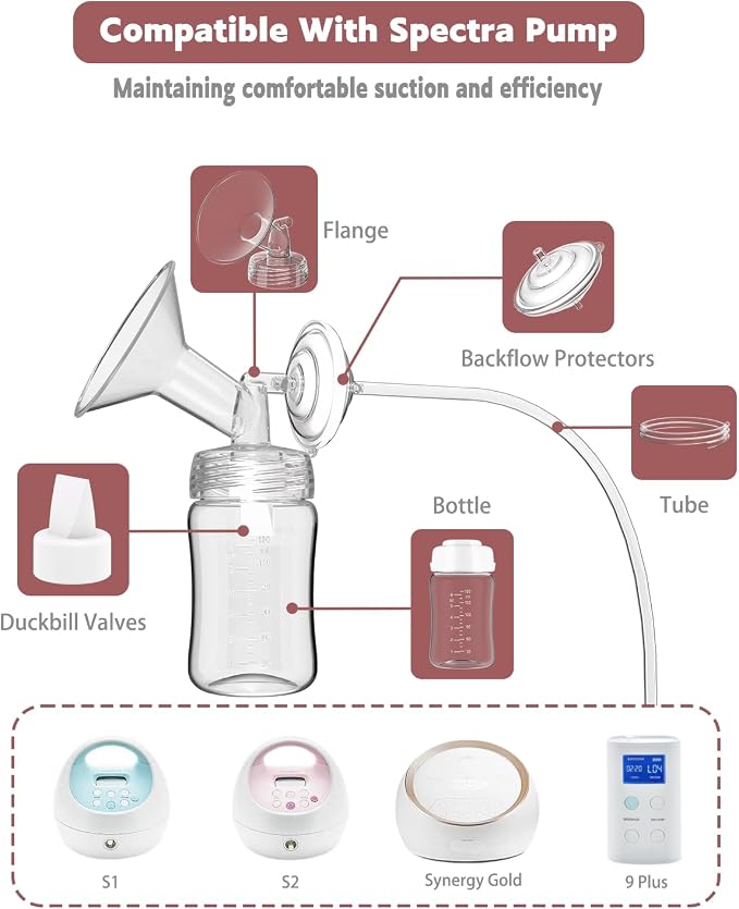 4packs 30mm Full Breast Replacement Pump Parts - Image 2