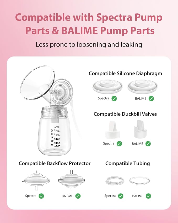 Breast Pump Parts Compatible - Image 4