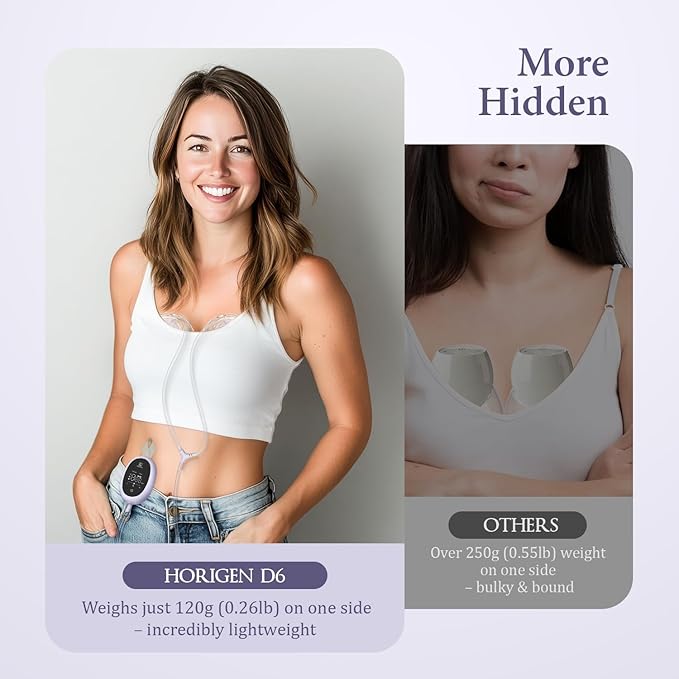 Breast Pump D6, Ultra-Lightweight Hands Free Wearable Breast Pump - Image 3