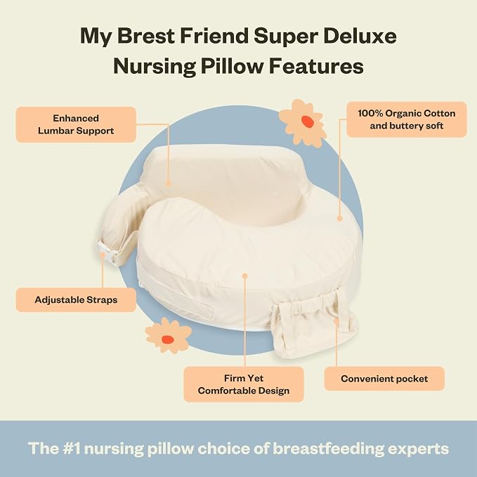My Brest Friend Super Deluxe Nursing Pillow - Image 6