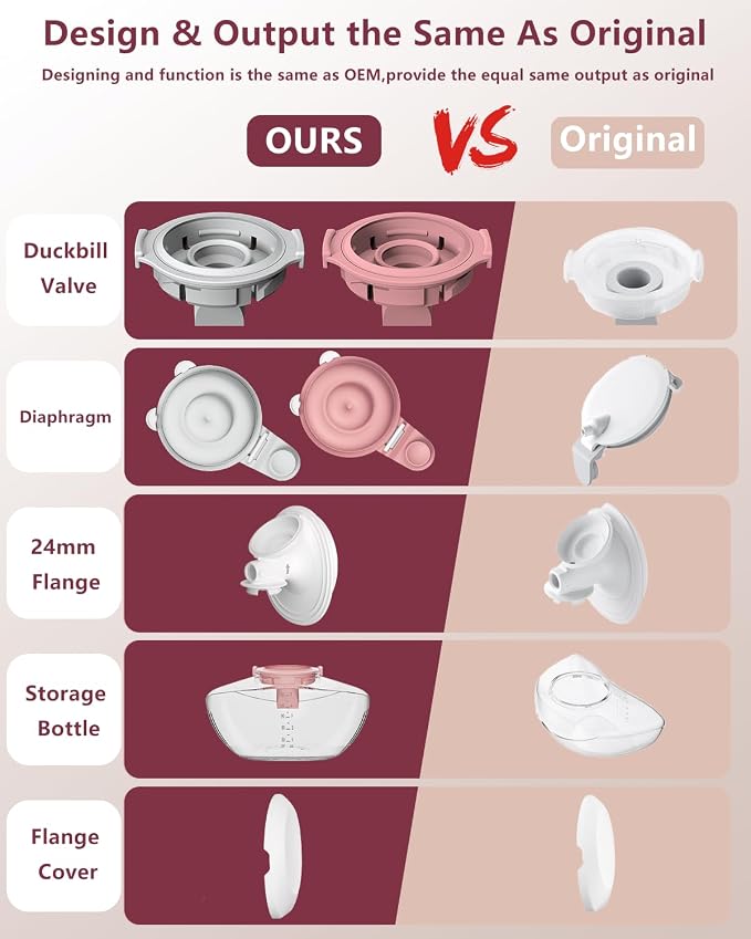 2 Pack Full Breast Pump Kits Compatible - Image 4