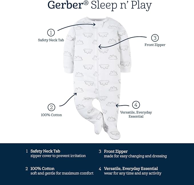 Gerber Baby Boys 4 Pack Sleep 'N Play Footie - Image 6