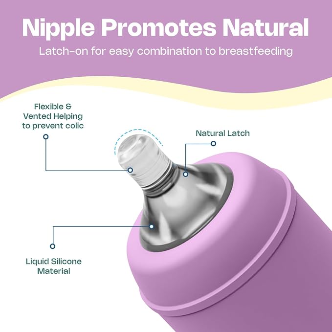 Anti-Colic Baby Bottle with Formula Dispenser, Instant/Quick-Release, Preload - Image 4