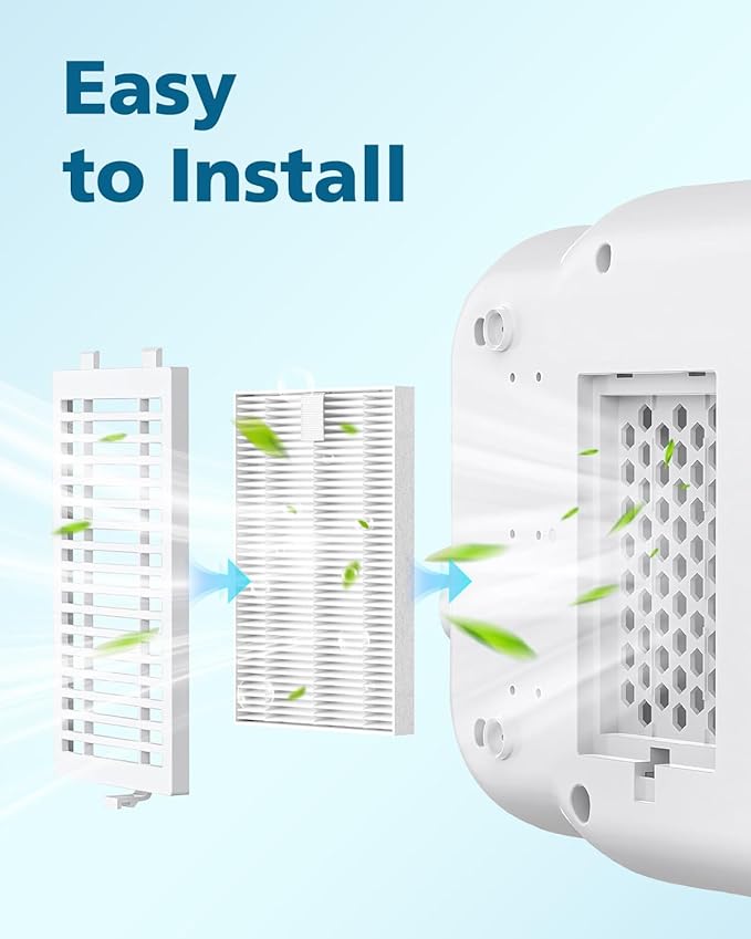 6 Pack HEPA Filter Replacement Compatible - Image 7
