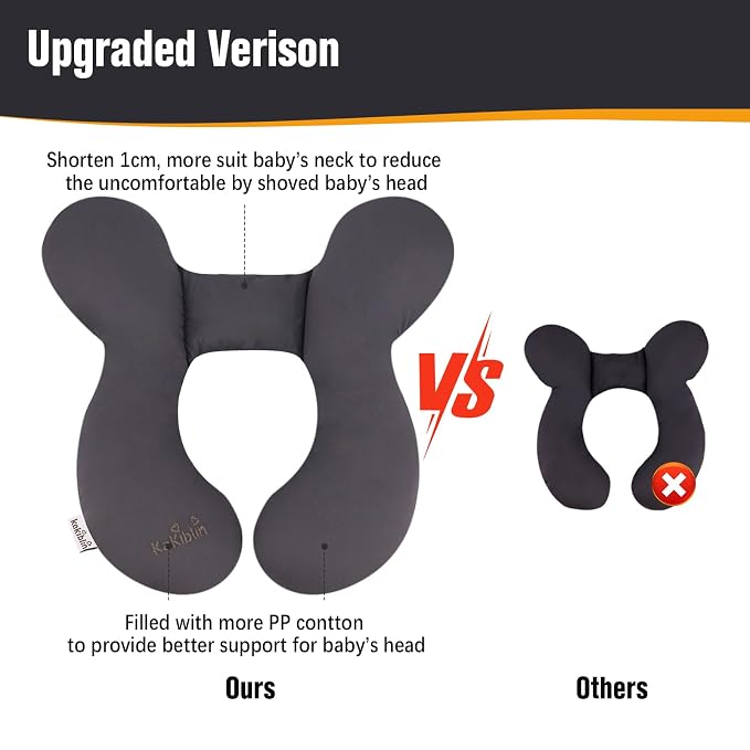 KAKIBLIN Baby Travel Pillow, Upgraded Baby Neck Pillow - Image 5