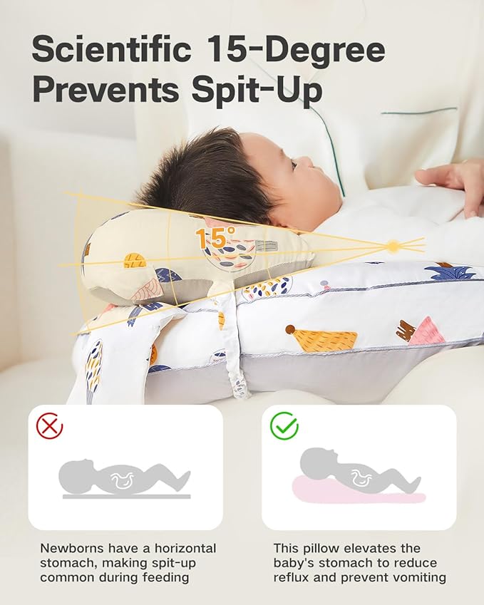 Nursing Pillow for Breastfeeding & Bottle Feeding –Breastfeeding Pillow - Image 2