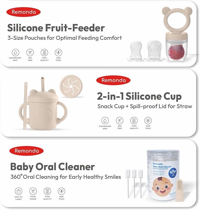 Remonda 23-Piece BPA-Free Silicone Baby Feeding Set | Extra Large Suction Plates - Image 5