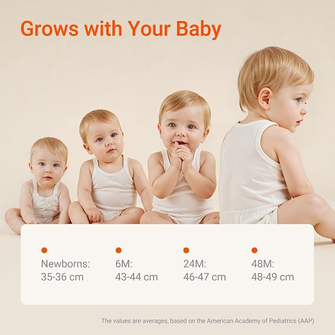 MAMAZING Baby Ear Protection for Infants and Toddlers, 25dB Noise Cancelling - Image 9