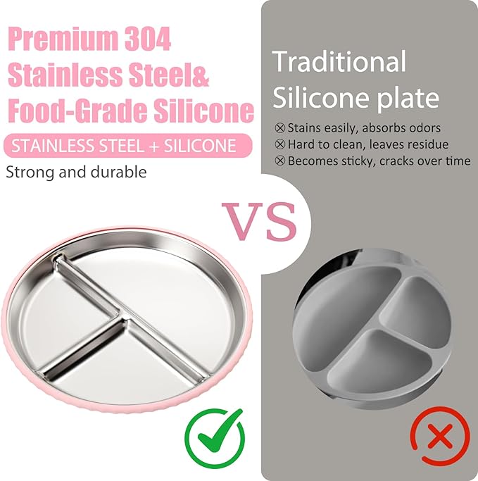 Stainless Steel Kids Plates and Bowls - Image 3