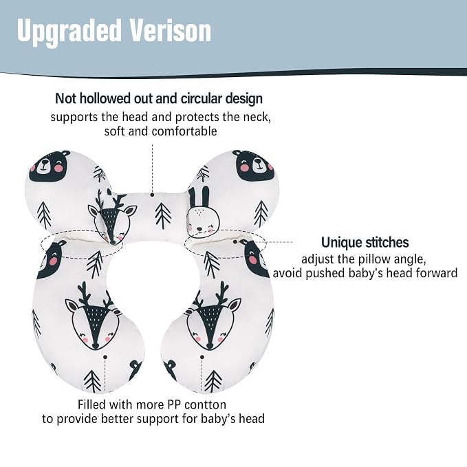 KAKIBLIN Baby Travel Pillow, Upgraded Baby Neck Pillows - Image 5
