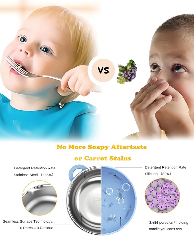 Toddler Feeding Suction Bowls and Utensils Set, 2-in-1 Stainless Steel 304 Kids - Image 3