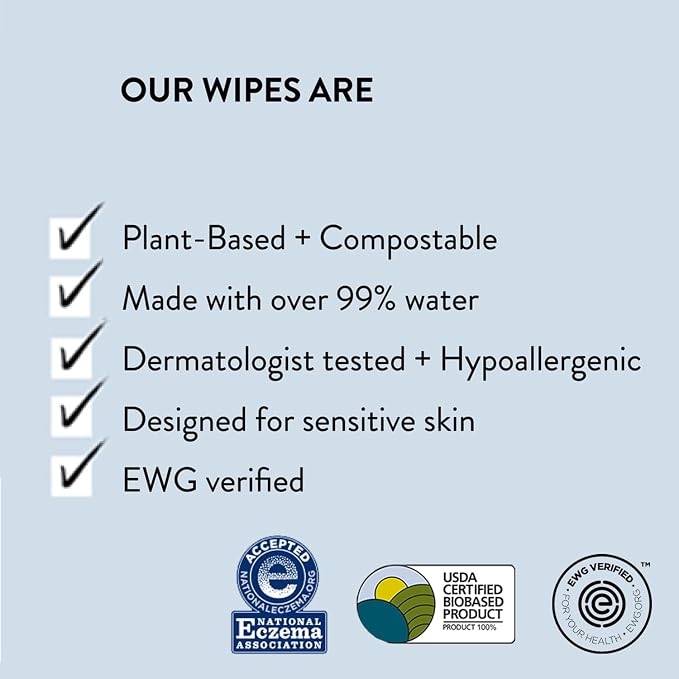 The Honest Company Clean Conscious Multi-Use Wipes, Unscented Hypoallergenic - Image 6