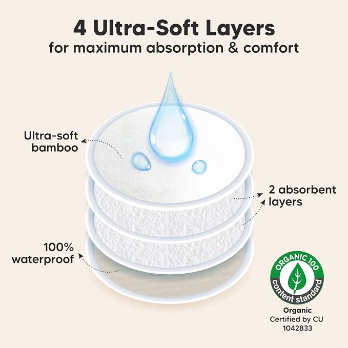 Organic Nursing Pads - Image 2