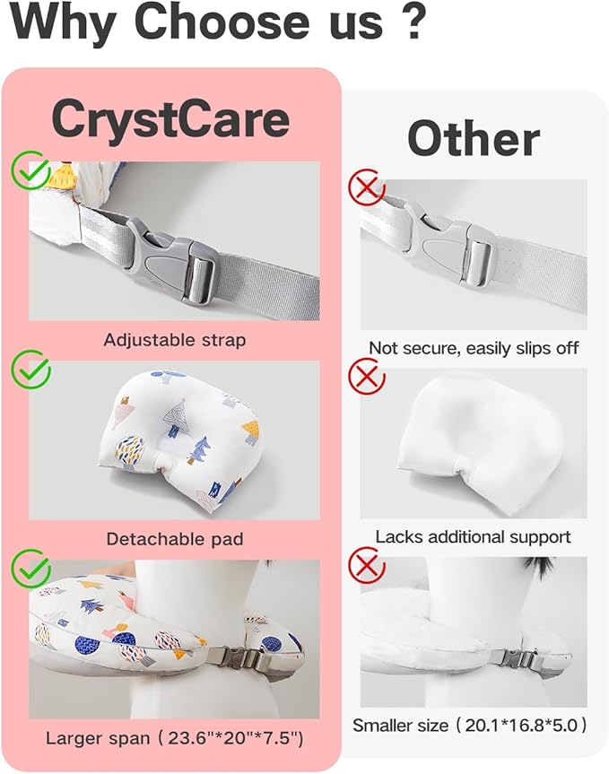 Nursing Pillow for Breastfeeding & Bottle Feeding –Breastfeeding Pillow - Image 4