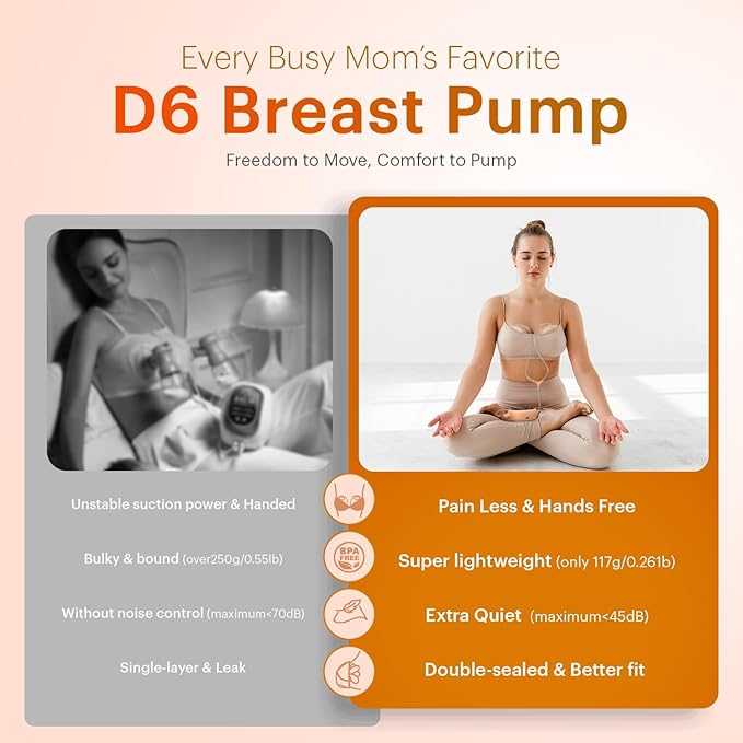 Upgraded Wearable Hands Free Breast Pump: D6 Portable Low Noise Breastfeeding - Image 8