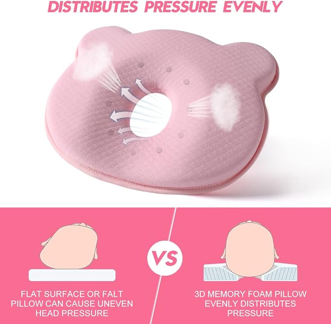 Memory Foam Travel Pillow, Portable Cute Cartoon Bear Soft and Cozy Pillow - Image 3