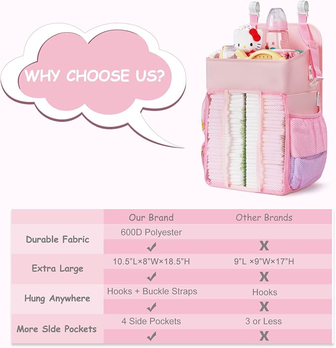 Maliton Hanging Diaper Caddy Nursery Caddy Organizer - Image 9