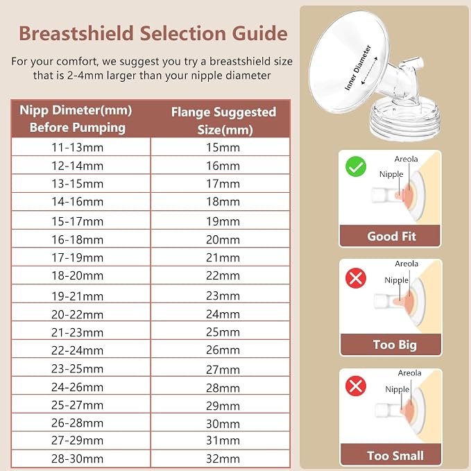4pack Breast Pump Parts, for Spectra S2 S1 9 Plus Parts, Replace to Spectra - Image 3