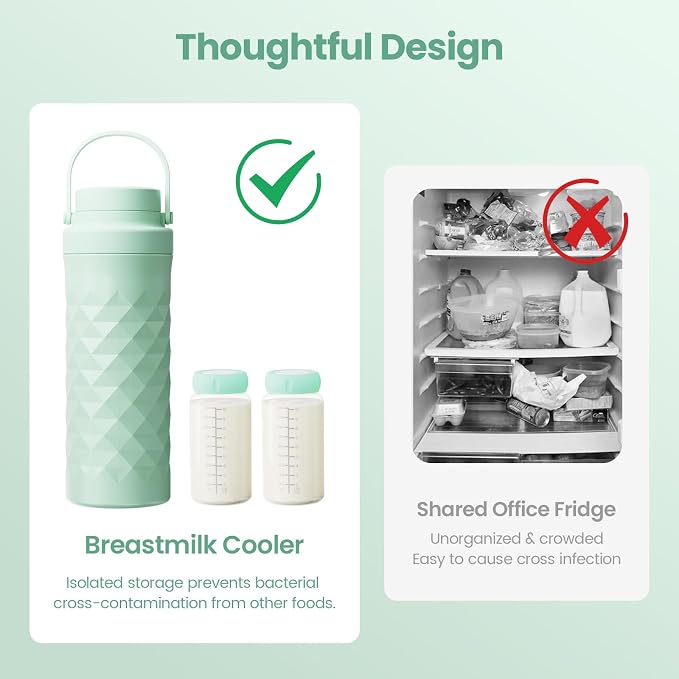 Mosthink 22oz Breast Milk Cooler Bottle, 360°Cooling Keeps Milk 24 Hours Fresh - Image 5