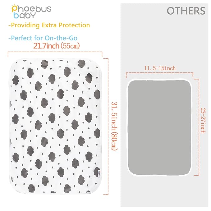 Baby Diaper Changing Pad, 21 5/8" x 31.5" Waterproof Changing Pad Liners 2Pack - Image 2