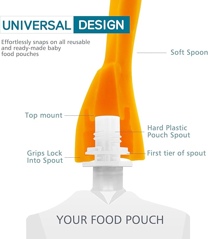 Universal Baby Food Pouch Spoon Attachment - Image 8