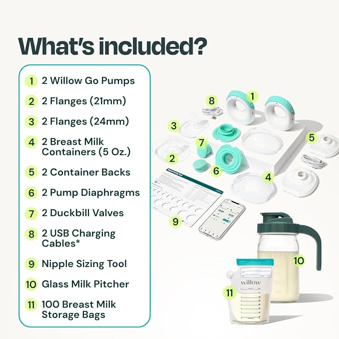Willow - Go Double Hands Free Breast Pump w/Milk Bags and Glass Milk Pitcher - Image 6