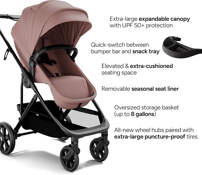 Mompush Wiz Pro 4-in-1 Baby Stroller - Image 8