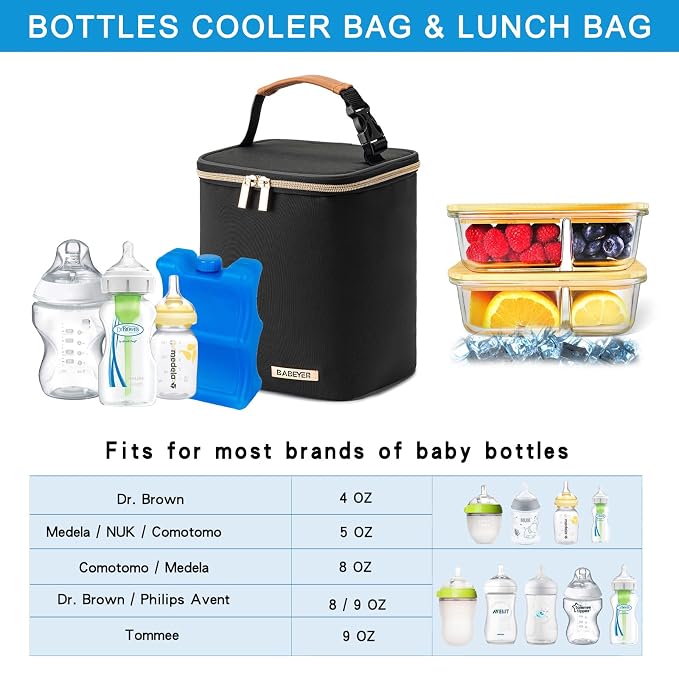 Breastmilk Cooler Bag with Ice Pack Fits 4 Baby Bottles Up to 9 Ounce, Baby - Image 3