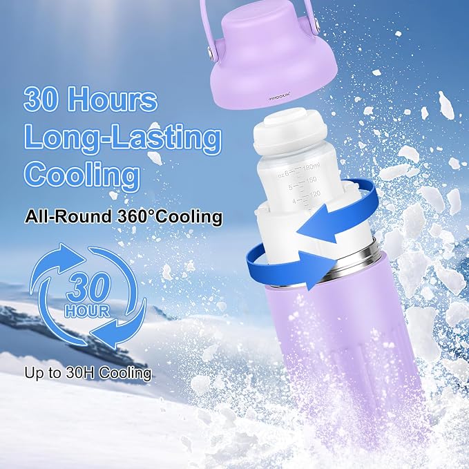 Compact Breast Milk Cooler Bottle, 12oz Portable Breastmilk Cooler - Image 4