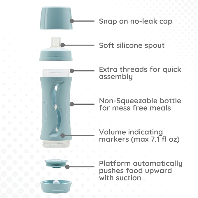 Subo Baby Food Bottle Starter Set | No Mess Baby Toddler Self Feeder | Squeeze - Image 6