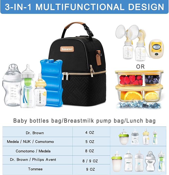 Breastmilk Cooler Bag with Ice Pack & Mat Fit 6 Bottles Up to 9 Ounce, Breast - Image 4