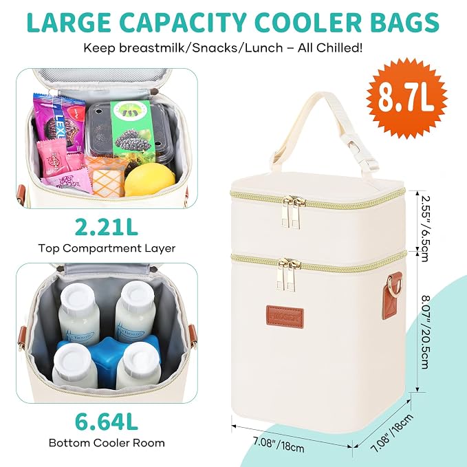 PIIOSER Baby Bottle Tote Bag - Image 3