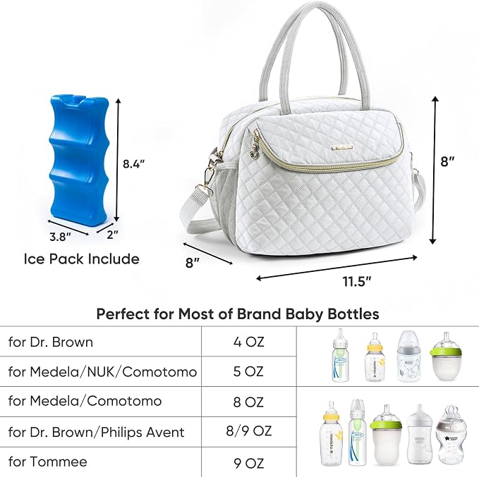 Breastmilk Cooler Travel Bag - Image 3
