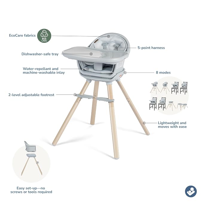 Maxi-Cosi Moa 8-in-1 High Chairs - Image 3
