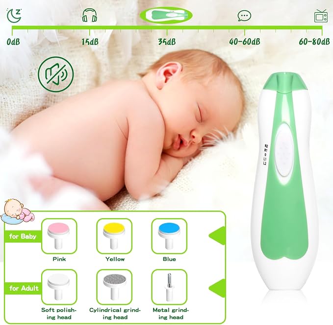 Baby Healthcare and Grooming Kit - Image 5