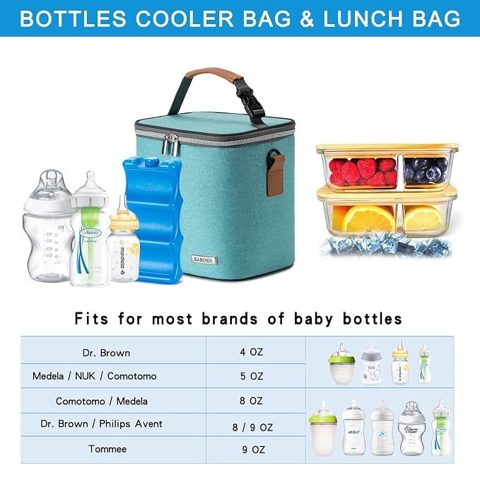 Breastmilk Cooler Bag with Ice Pack Fits 6 Baby Bottles Up to 9 Ounce, Baby - Image 2