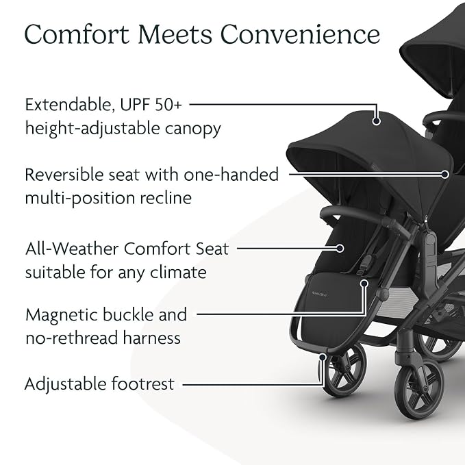 UPPAbaby RumbleSeat V3 Second Lower Seat - Image 5