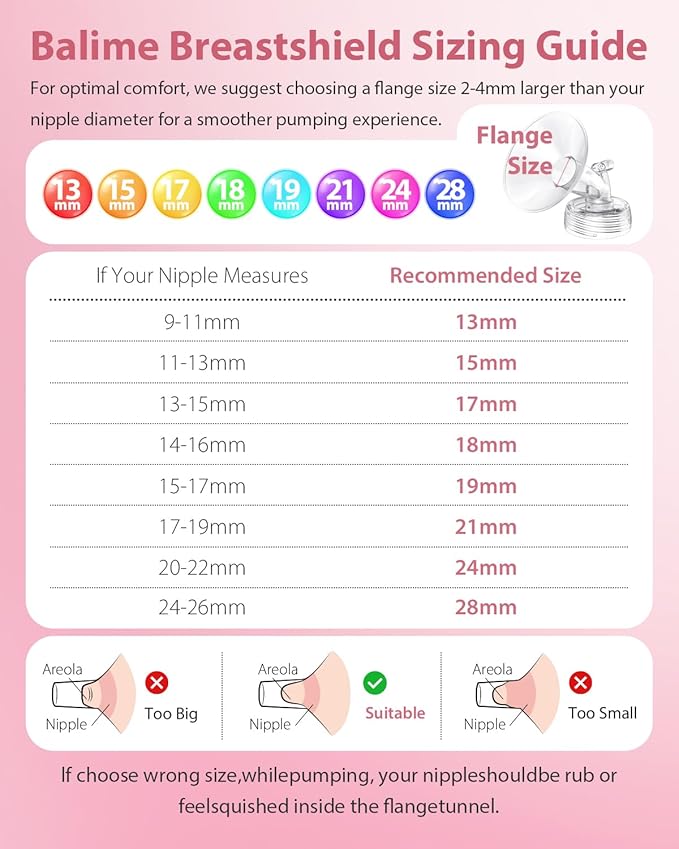 Breast Pump Parts Compatible - Image 4