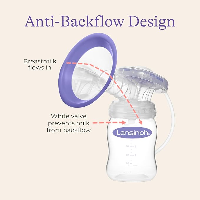 Lansinoh Signature Pro Portable Double Electric Breast Pump - Image 5