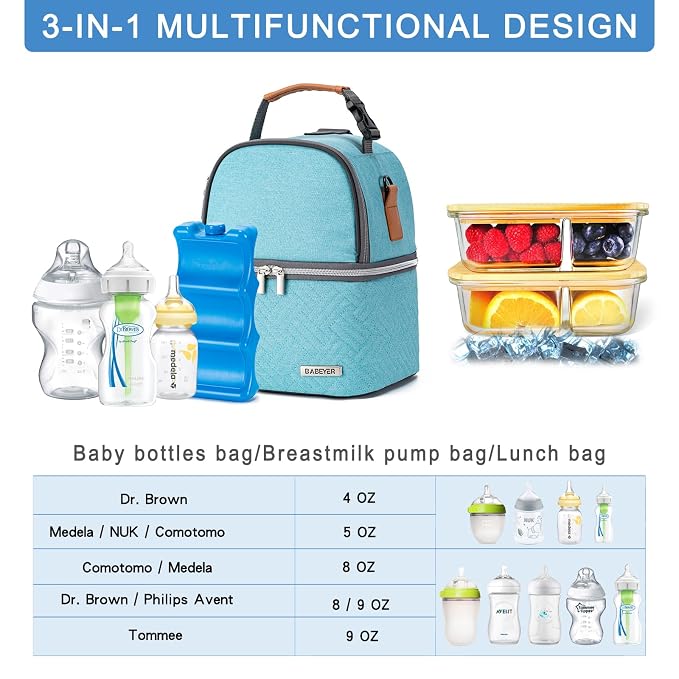 Breastmilk Cooler Bag with Ice Pack Fits 6 Baby Bottles up to 9 Ounce, Breast - Image 2
