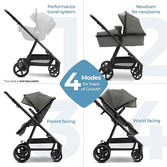 Mompush Baby Stroller, Convertible 2-in-1, Infant Car Seat Compatible, Includes - Image 3