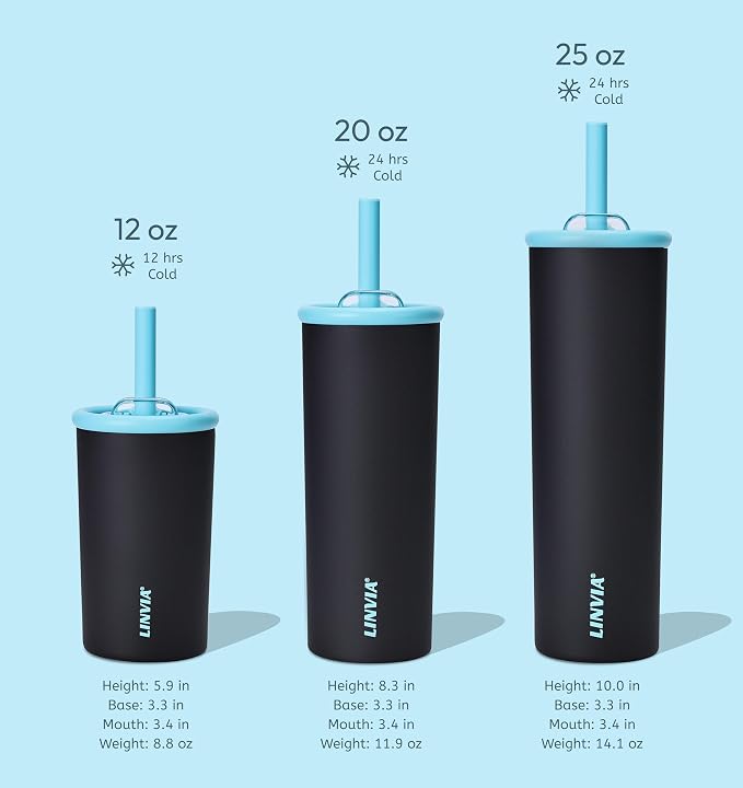 Candy Tumbler, 20 oz Kids Insulated Stainless Steel Water Bottle - Image 3